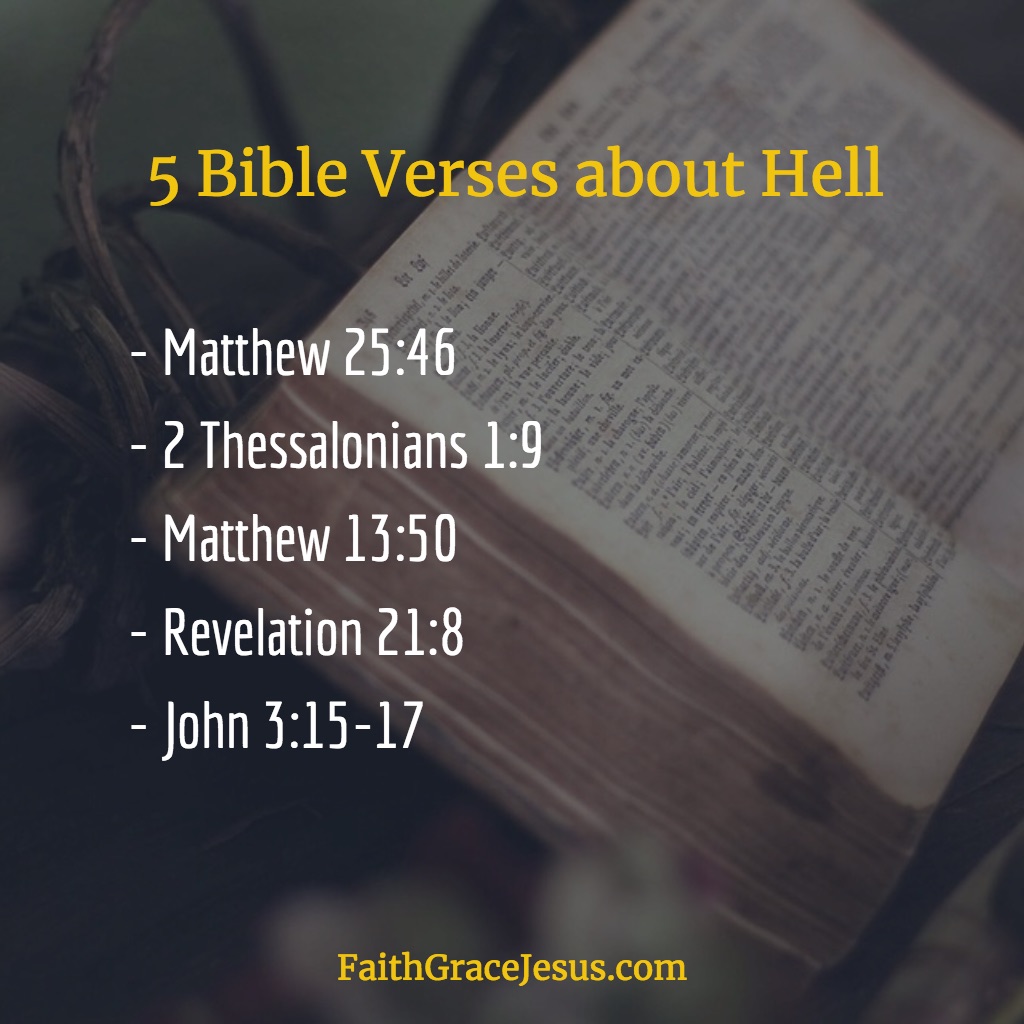 Bible Verses about Hell